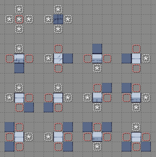 Rules for which the input regions were expanded using "Ignore" tiles.